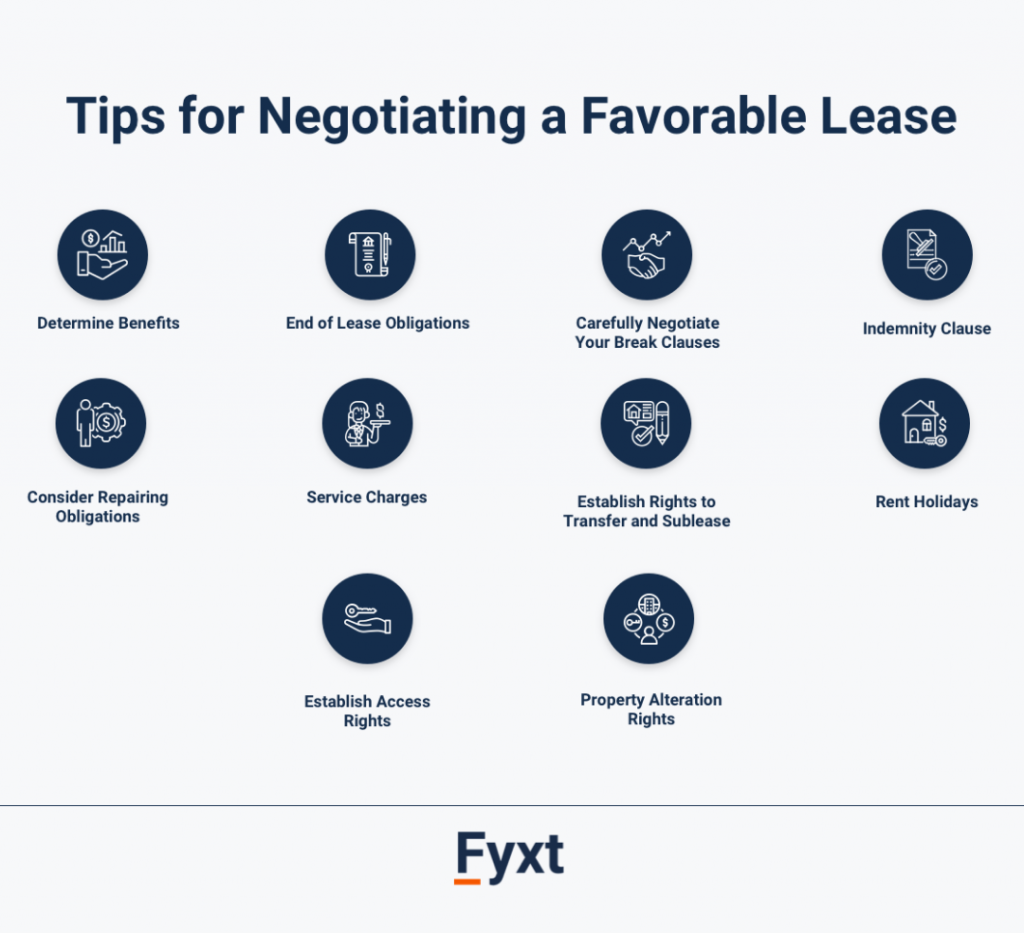 tips-for-negotiating-a-favourable-lease
